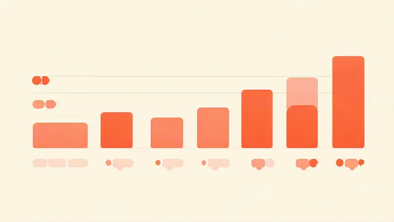 Bar chart showing onboarding completion rate benchmarks across industries